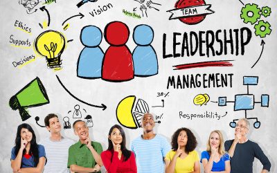 Does your staff leadership encourage setting organizational intentions?